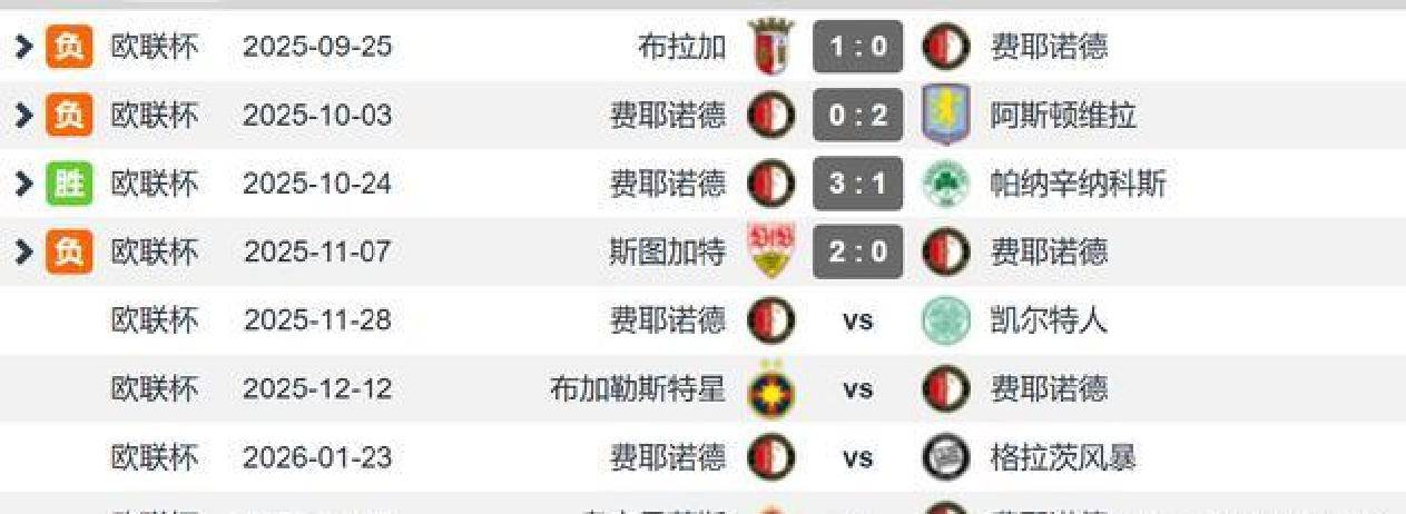 赛后欧冠焦点战;波士顿凯尔特人防线松动;球迷炸锅;心理建设被强调的简单介绍 赛后欧冠焦点战;波士顿凯尔特人防线松动;球迷炸锅;心理建设被强调的简单介绍