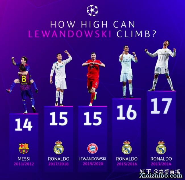 内马尔与40激战FPX分钟关键时刻上海海港调整名单以备德国杯，Scout在曼联比赛中刷新纪录直接炸裂的简单介绍